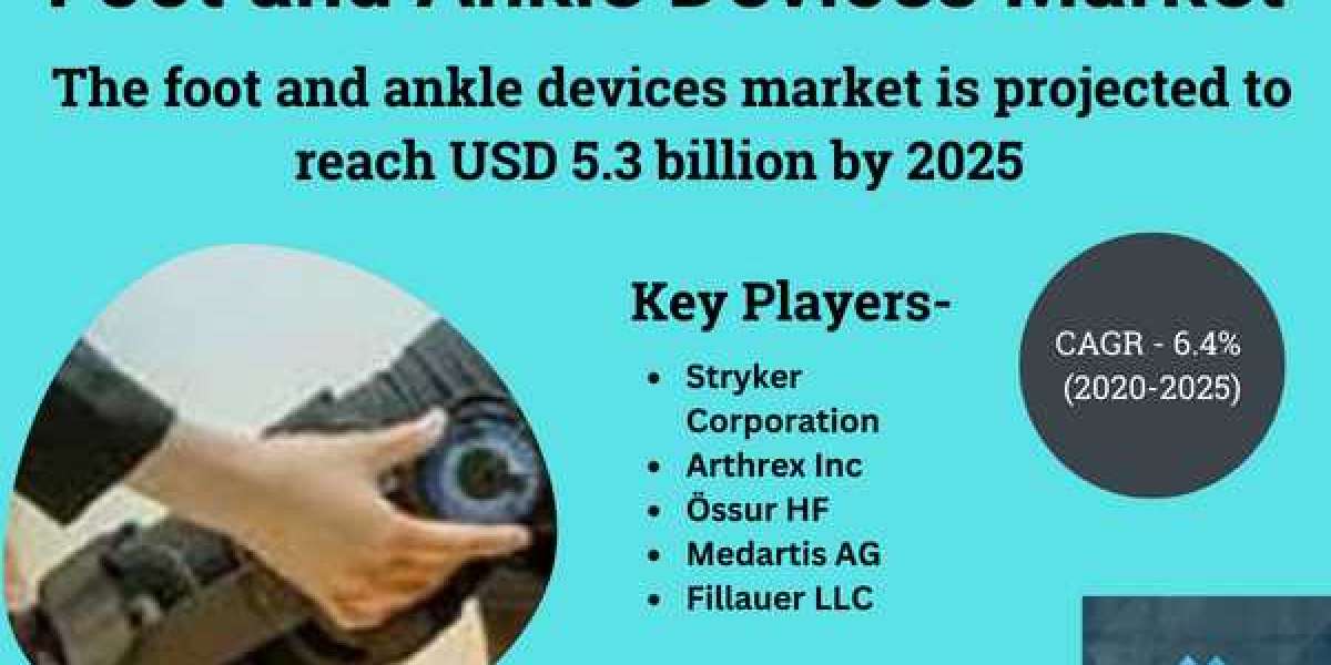 Foot and Ankle Devices Market is expected to reach USD 5.3 billion by 2025 with CAGR of 6.4%