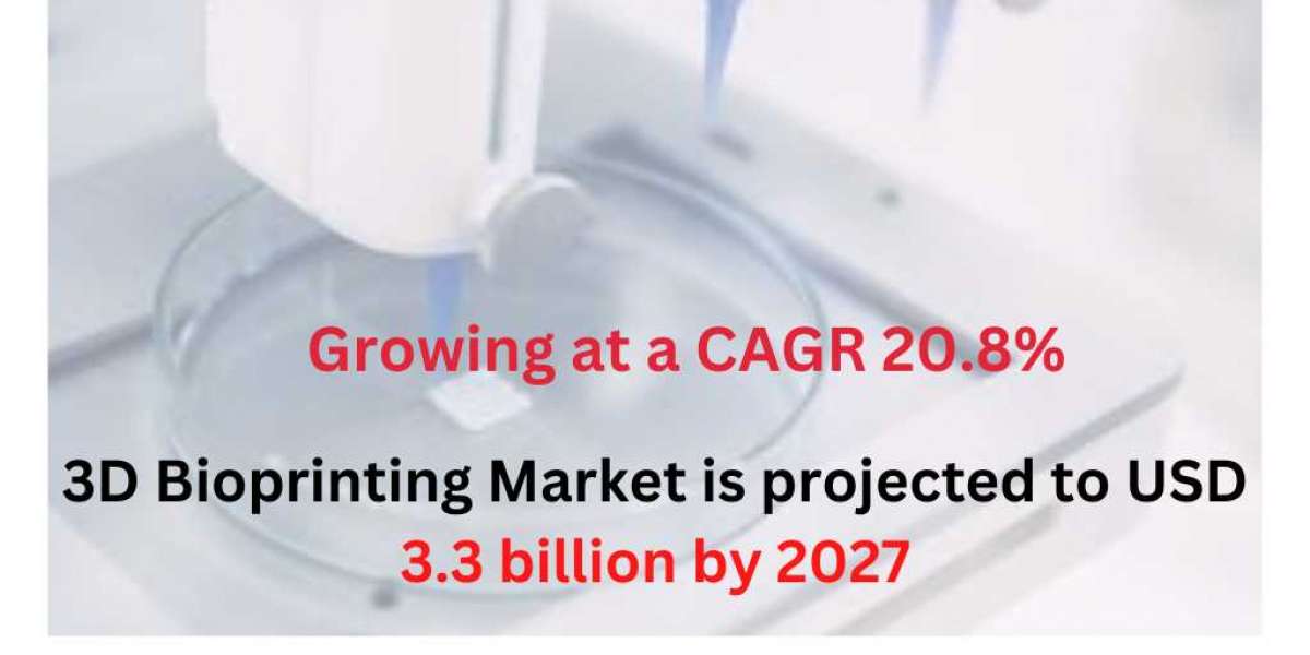 3D Bioprinting Market worth $ 3.3 billion by 2027 – Exclusive Report by MarketsandMarkets™