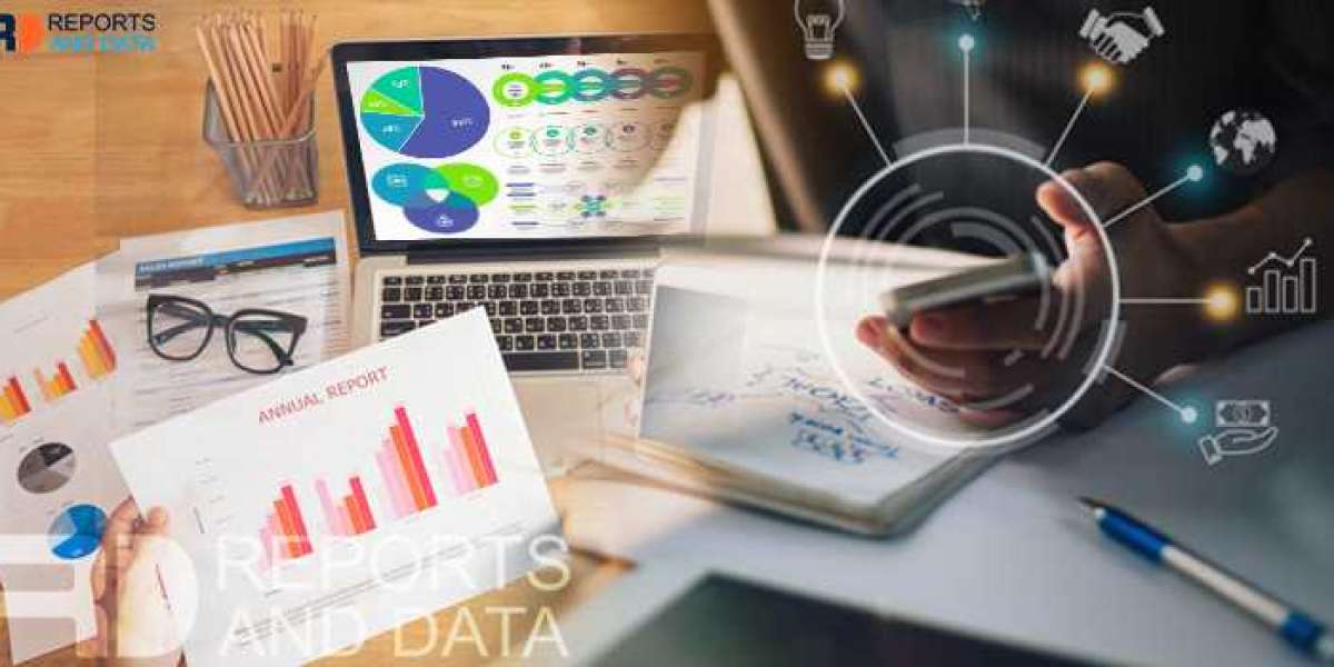 PM2.5 Monitors Market Size, Opportunities, Key Growth Factors, Revenue Analysis, For 2022–2027