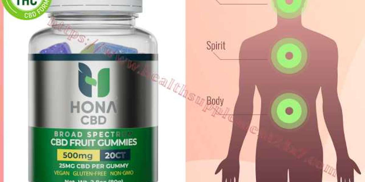 High Peak CBD Gummies Reviews | Treatment for Anxiety and Stress!