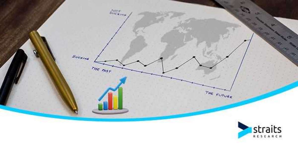 Aerogel Market is Set to Experience a Significant Growth Rate during Forecast Period