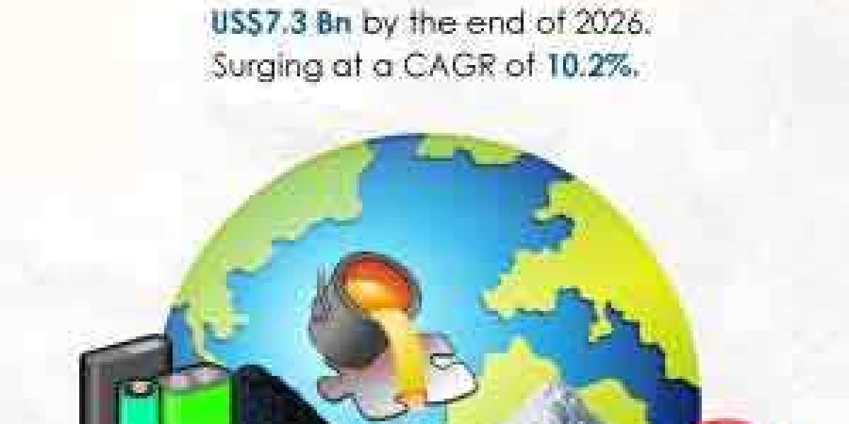 Rare Earth Elements Market Should Grow to US$7.3 Bn in 2026 : Fairfield Market Research