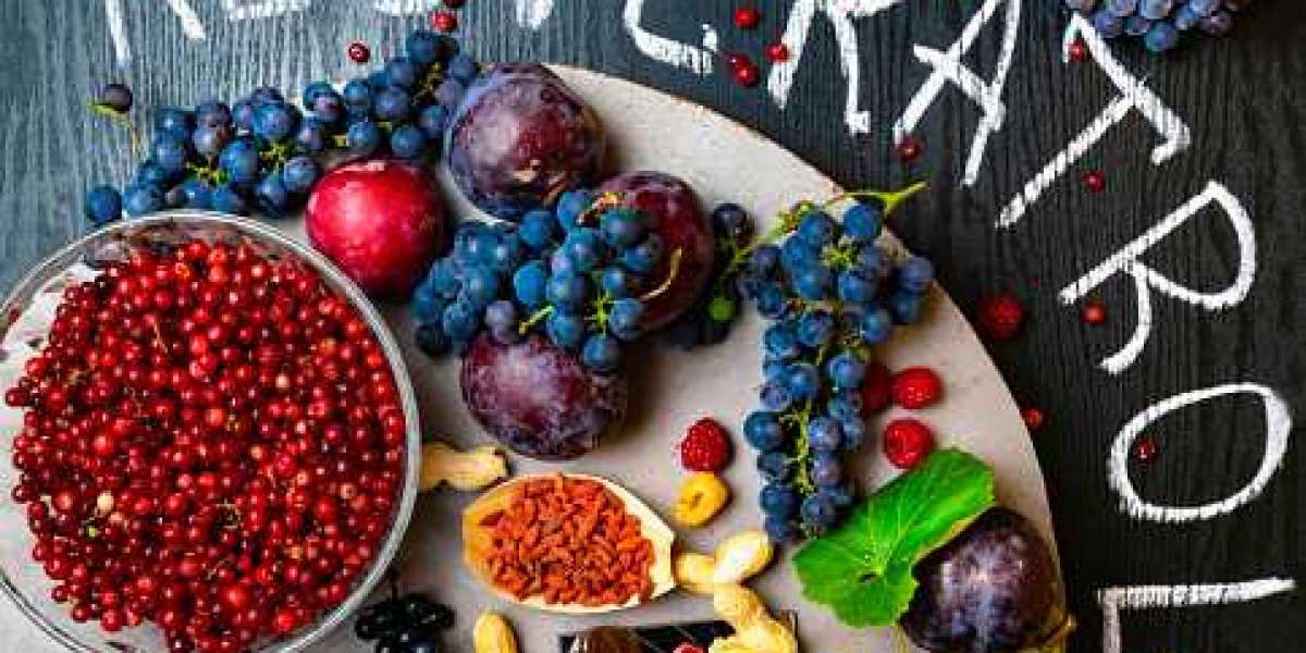 Resveratrol Market key-Players, Revenue, Emerging-Trends, Business-Strategy