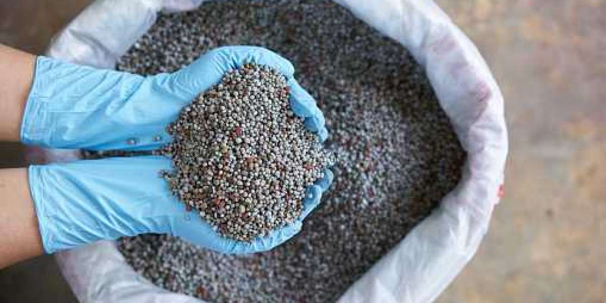 Potash Fertilizers Market Global and Regional Analysis with Business Opportunities and Post COVID 19 Scenario