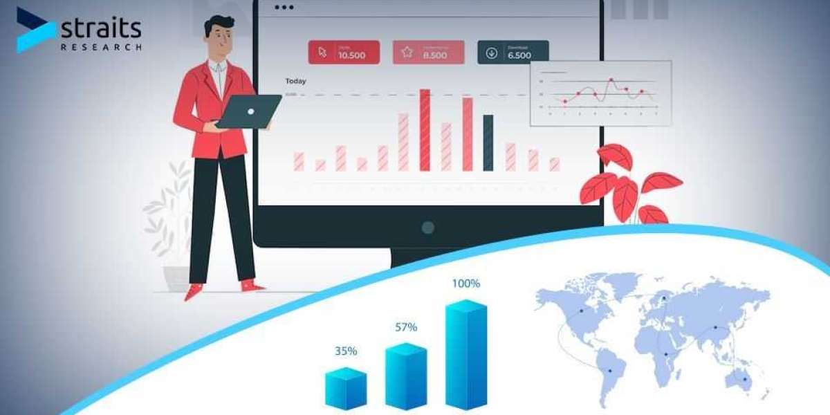 Membrane Structure Market to Expand Robustly During Forecast Period | Key Industry Players Vector Foiltec, Seele, FLONTE