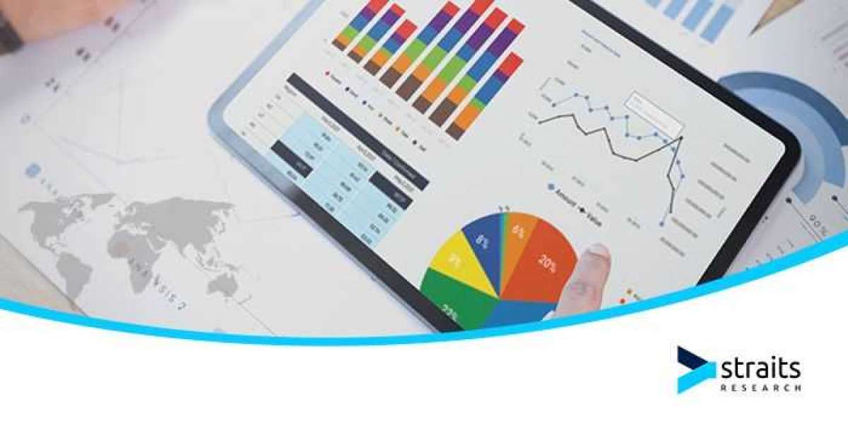 Potassium Citrate Market Share, Size, Growth By Forecast 2030 | Top Market Players Gadot Biochemical Industries Ltd. (Is