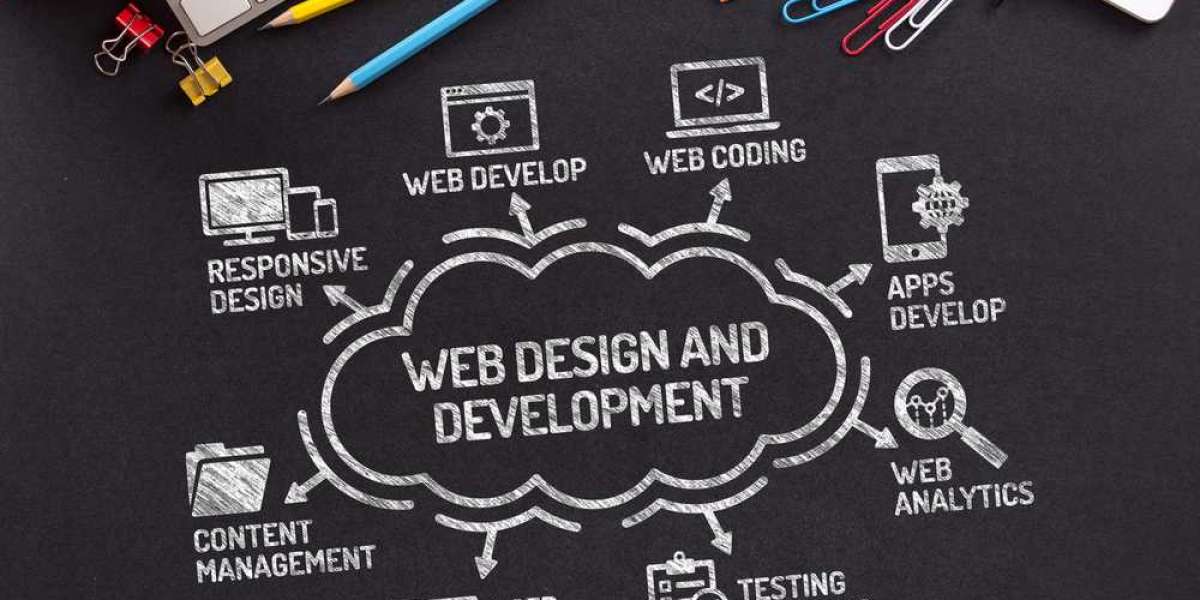 The Role Of Design In App Development