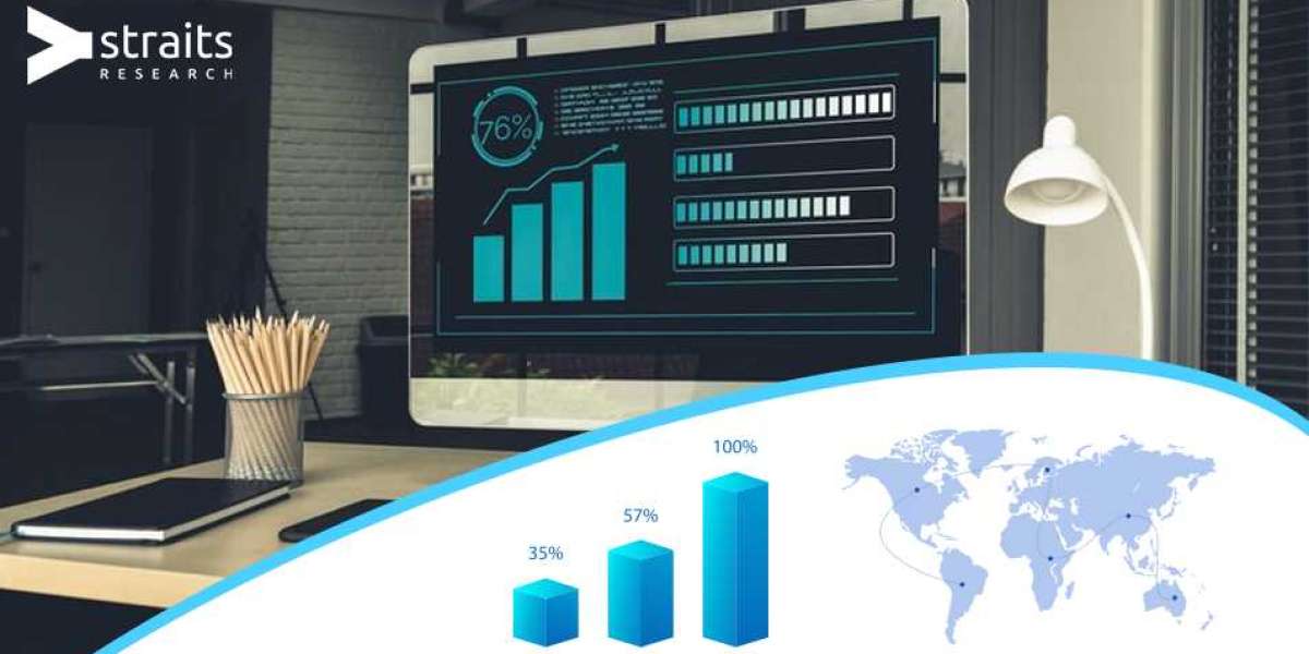 Latest Comprehensive Automotive Lighting Market CAGR of 7.5% during forecast