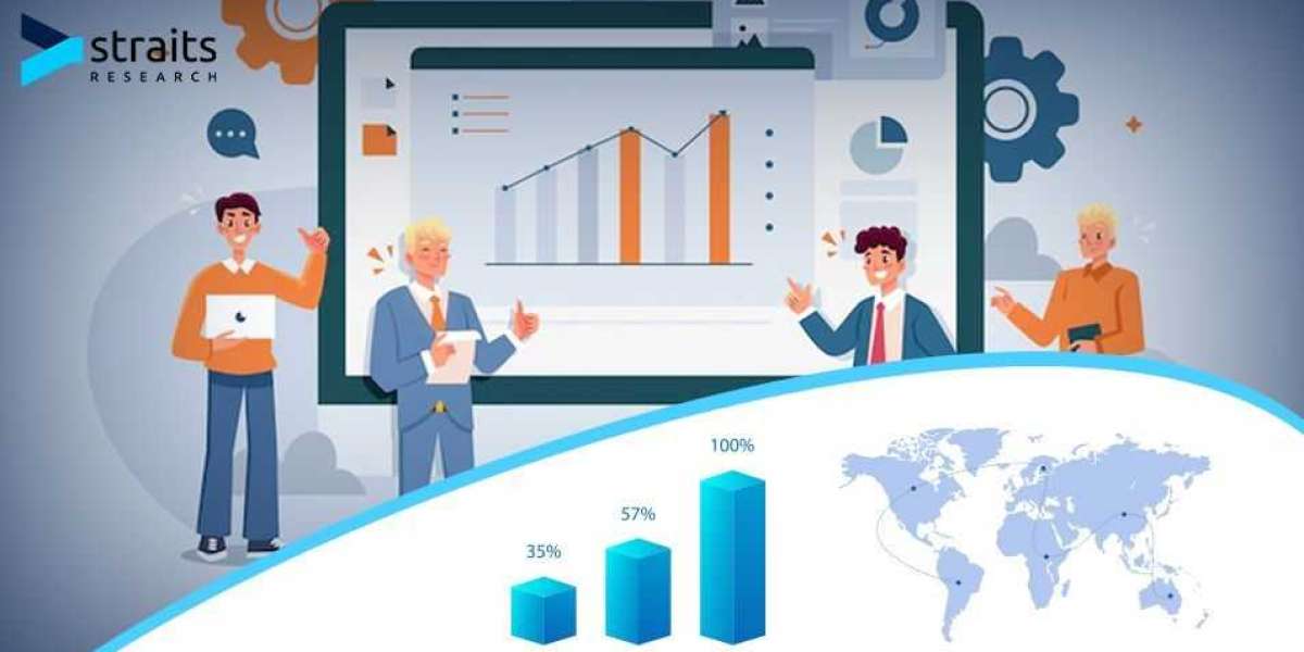 Hydraulic Attachment Market Size, Share, Trends By Forecast 2030 | Top Prominant Payers Sandvik, Caterpillar, Doosan, At