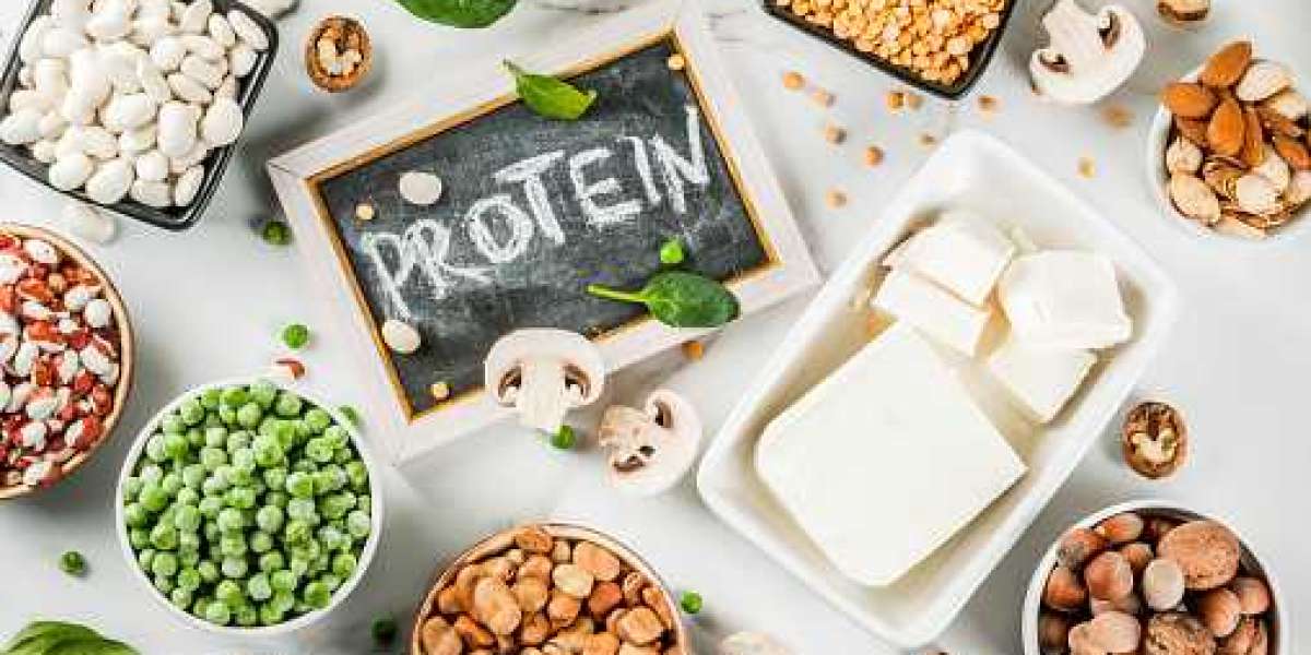 Functional Protein Market, Analysis, Historic Data and Forecast forecast year  2030