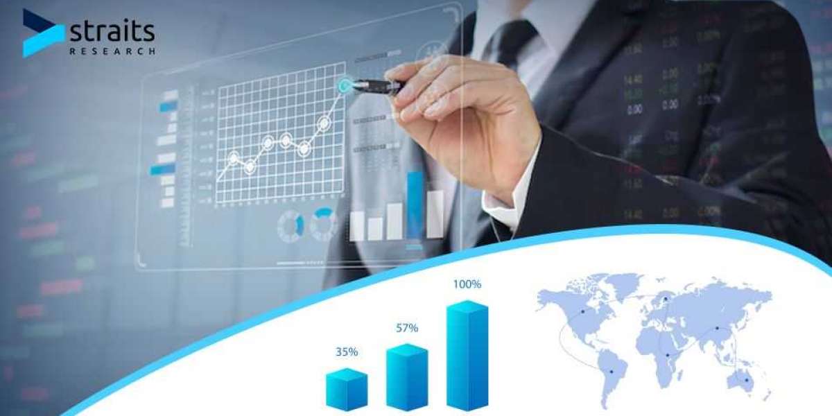 Naringin Extract Market Growth by Forecast 2030 | Top Players , Golden Health Care Inc, Shreeji Pharma International, Ar