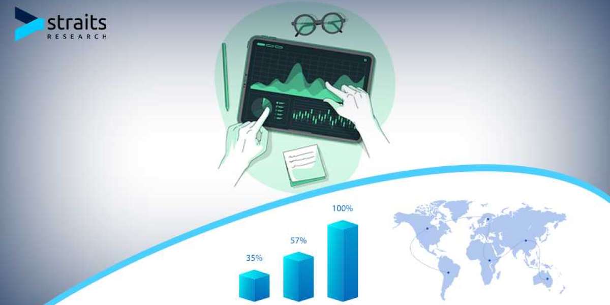 Progressive Report on BigData Analytics Market with CAGR of 43.2% during forecast