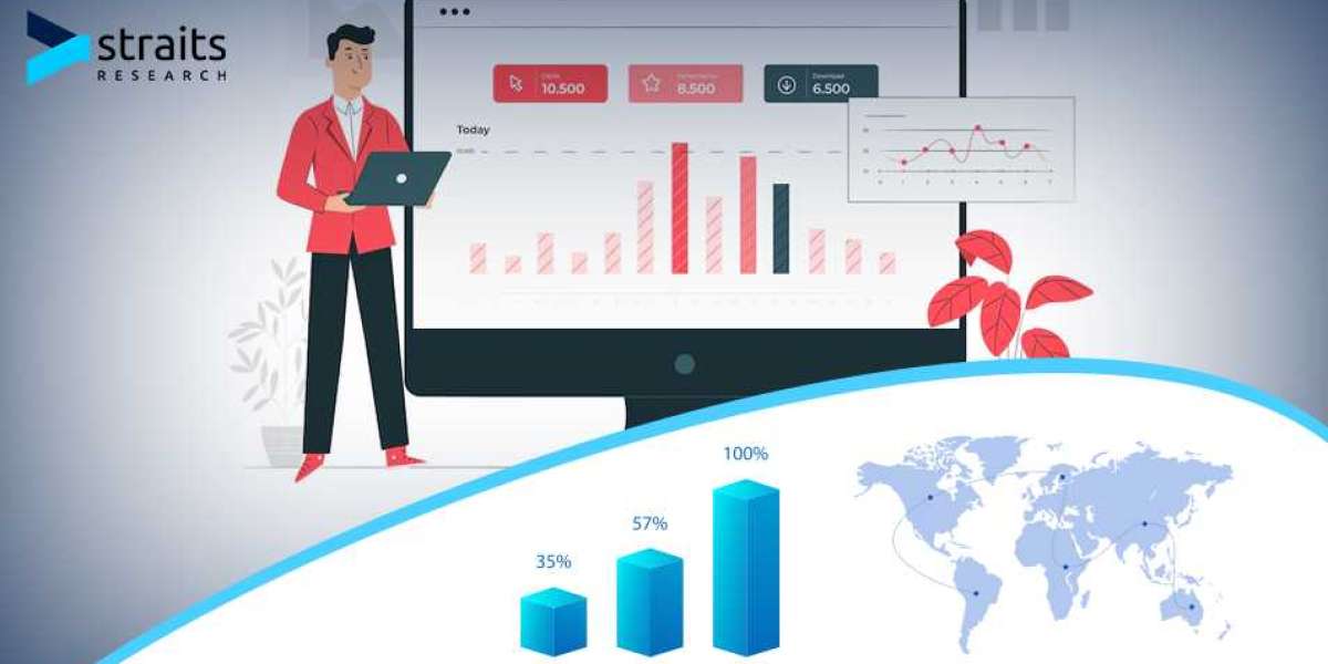 Progressive Report on Bio-Ceramic Market with CAGR of 11.23% during forecast