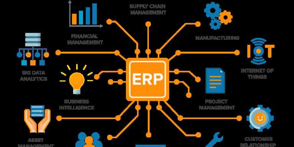 How To Select ERP For Manufacturing Industry