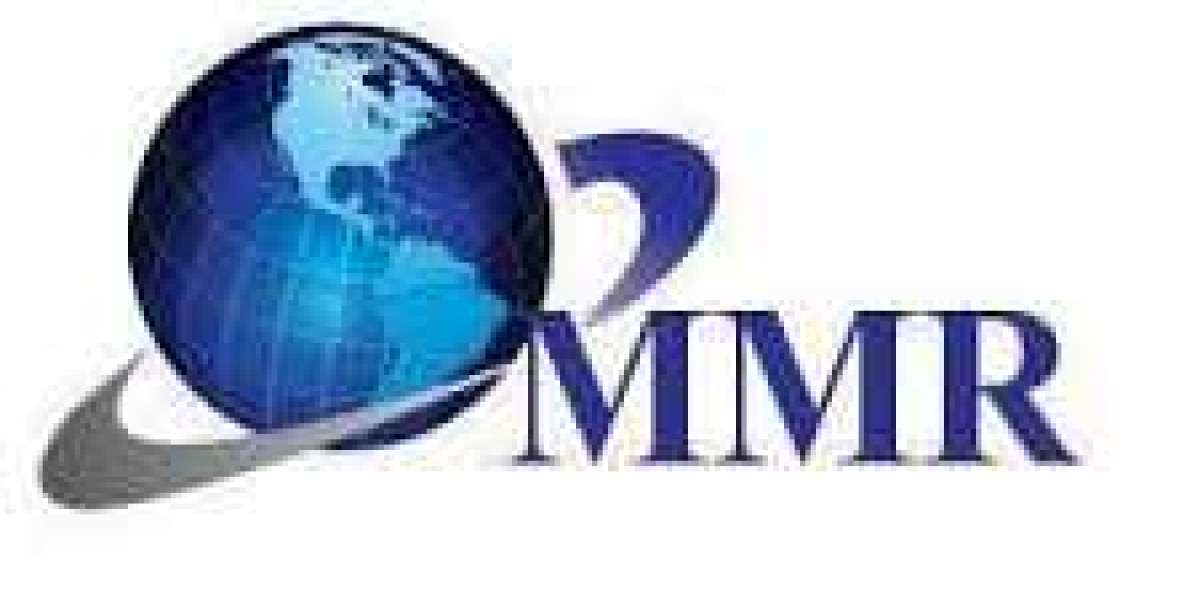 Medium Voltage Switchgear Market Size, Growth Opportunities, Business Outlook, Leading Players and Forecast to 2022-2030