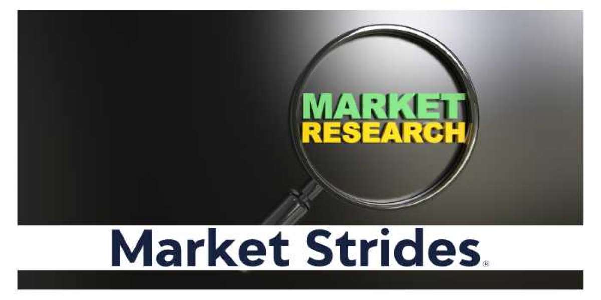 Cellulite Reduction Device Market Size 2022 Industry Statistics, Emerging Opportunities