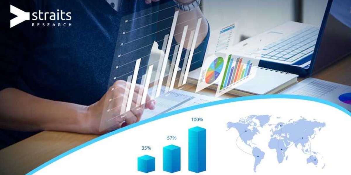 Autoclaved Aerated Concrete Market Demand by Top Market Players Biltech Building Elements Limited (India), Xella Group (