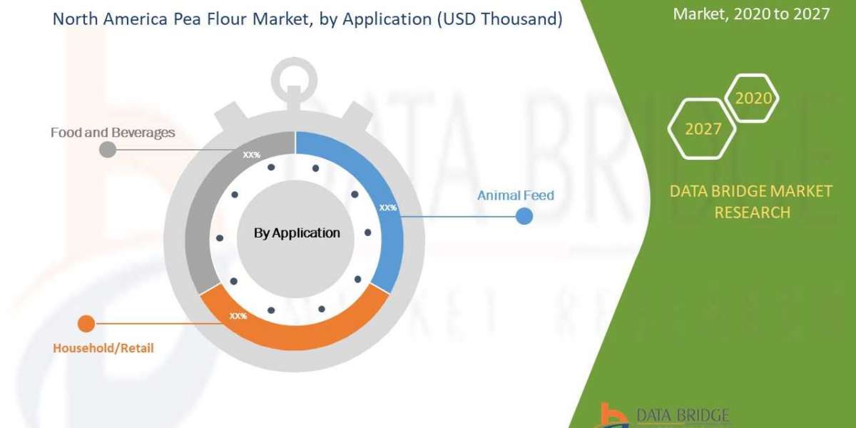 North America Pea Flour Market is Expected to Register a Healthy CAGR in the Forecast Period of 2019 to 2027 .