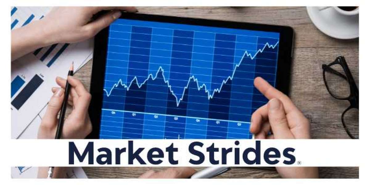 Aviation Crew Management Software Market Size by Region 2022-2030| Sabre, Hexaware Technologies, IBS Software Services