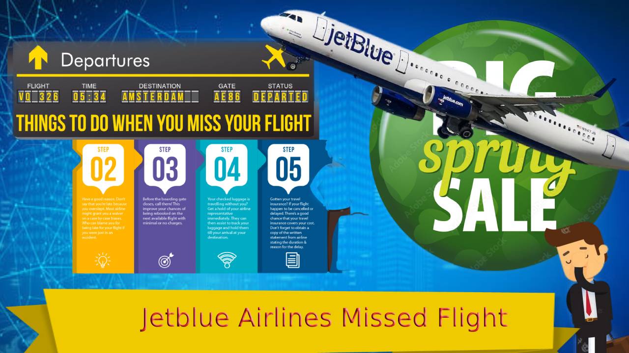 JetBlue Missed Flight | No Show & Rebooking Policy
