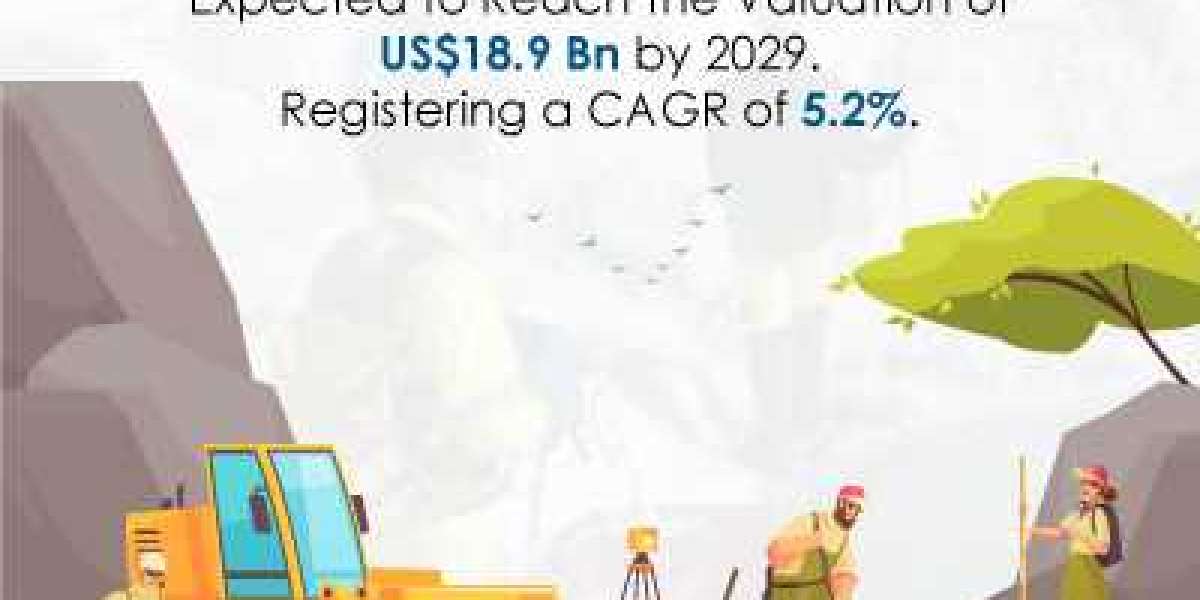 Geophysical Services Market Would Touch a Whopping US$18.9 Bn by 2029