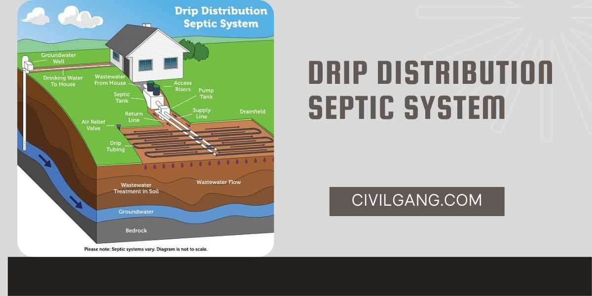 How Much Is A Septic Tank Drip System For A Home?