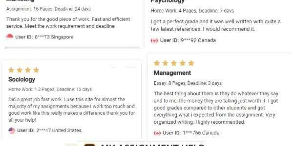 Full MyAssignmentHelp Review in 2023