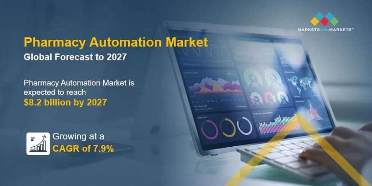 Pharmacy Automation Market worth $8.2 billion by 2027 - Exclusive Report by MarketsandMarkets™