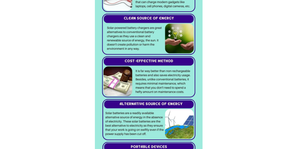 Reasons to Opt for Portable Solar-Powered Battery Chargers - Infogram