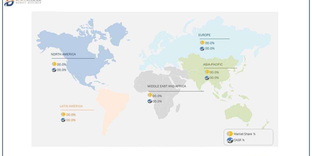 Silicon On Insulator Market Continuous Excellent Growth 2023