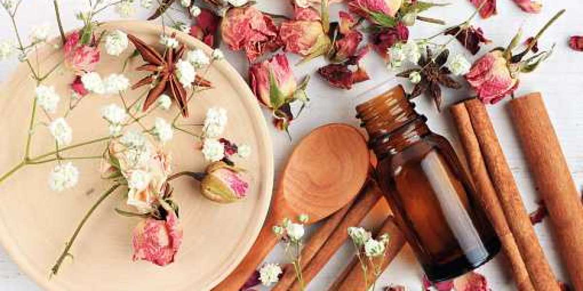 Fragrance Ingredients Market Insights, Development Status, Competition Analysis, Type and Application, forecast year 202