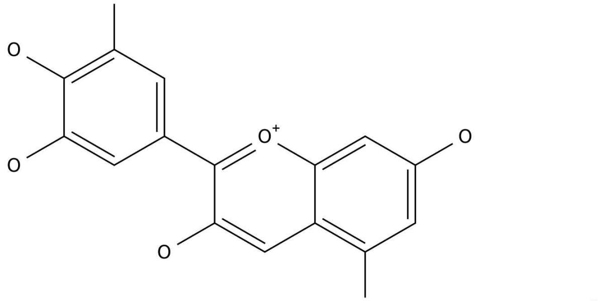 Paraffin Overview