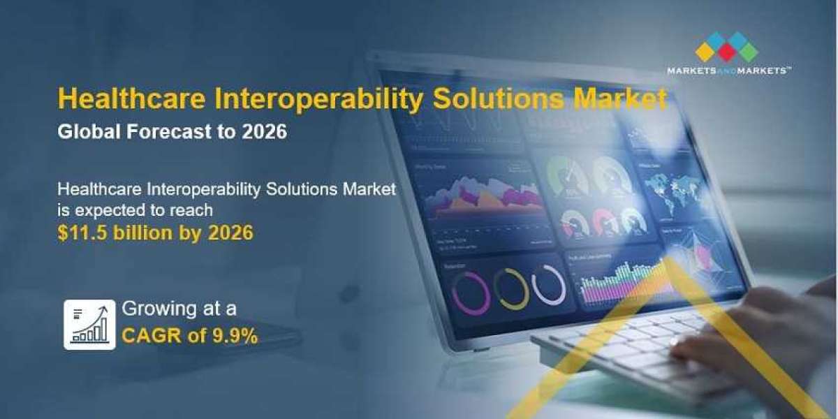 Innovating for a Connected Healthcare System: The Interoperability Solutions Market
