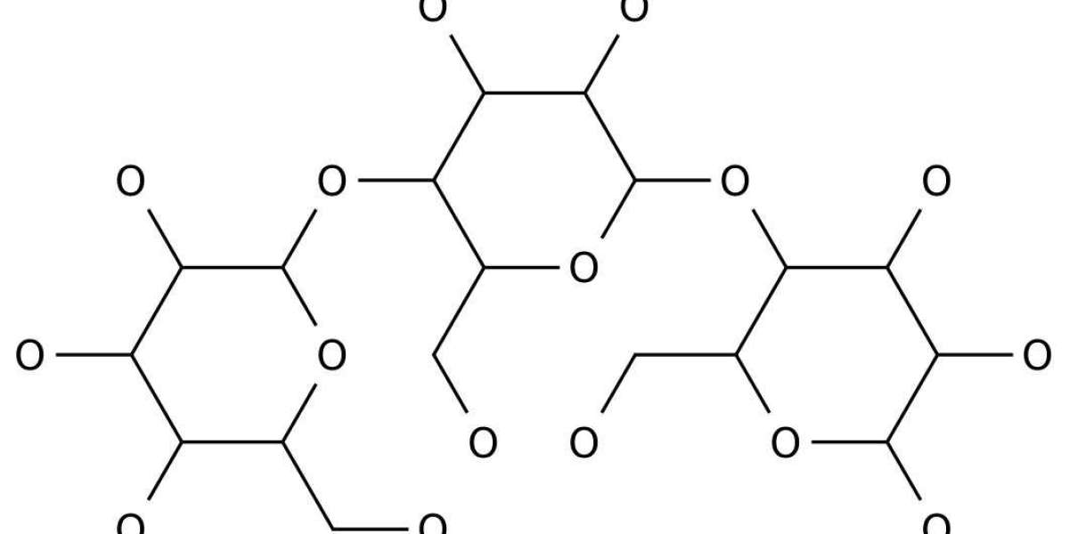 3 Critical Reasons Why You Should Never Use Highly Branched Cyclic Dextrin, Dextrose, Or Maltodextrin Carb Supplements