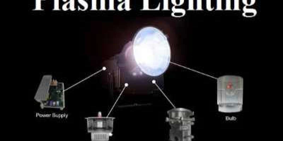 Plasma Lighting Market : Size, Share, Forecast Report by 2030