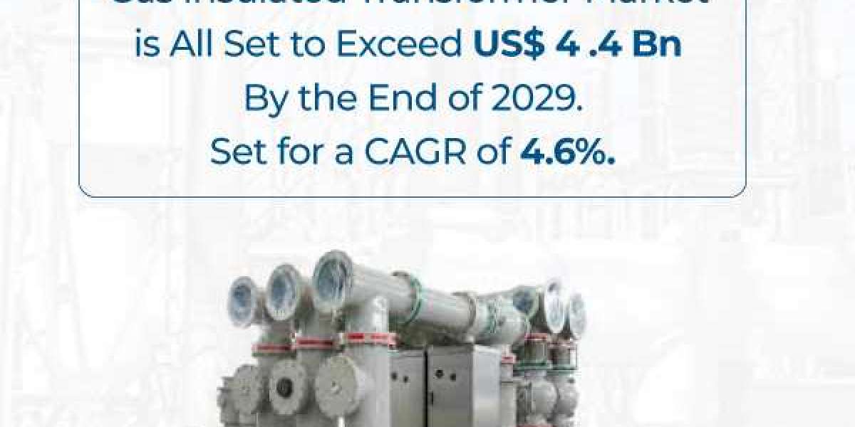 Global Gas Insulated Transformer Market Poised for a Robust 4.6% CAGR for by 2029