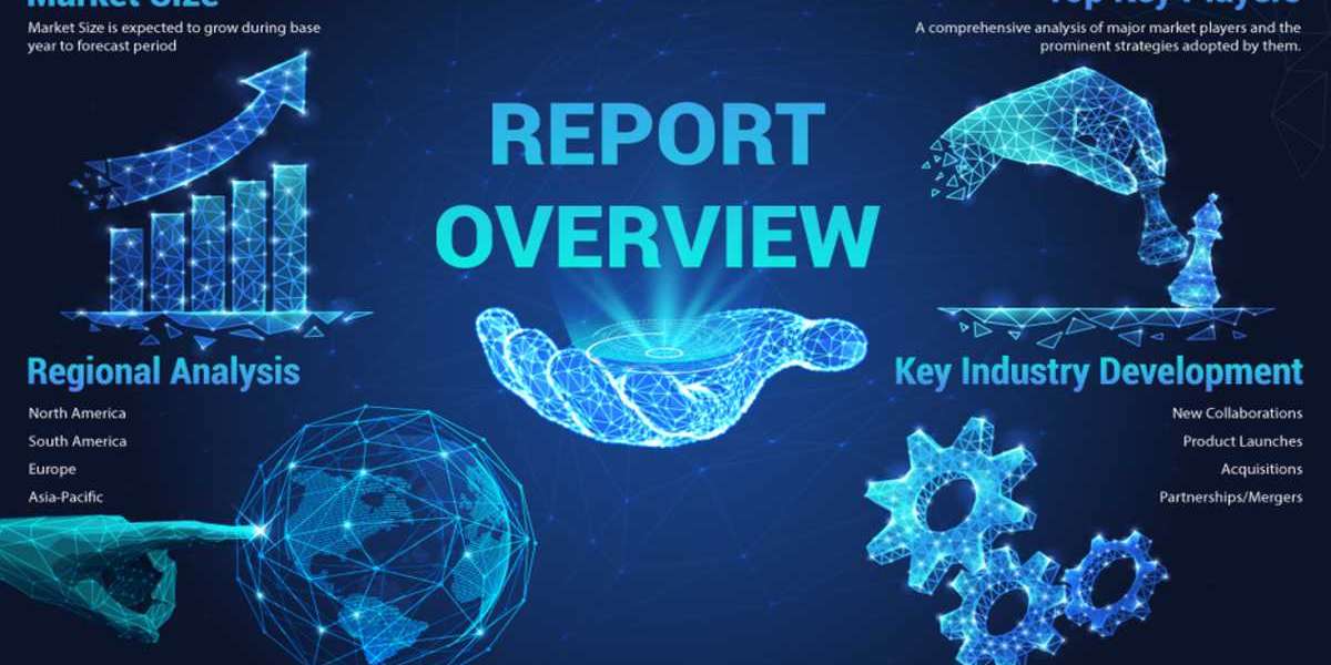 Jewelry Market Revenue, Future Growth, Trends, Top Key Players, Business Opportunities, Industry Share, Size Analysis by