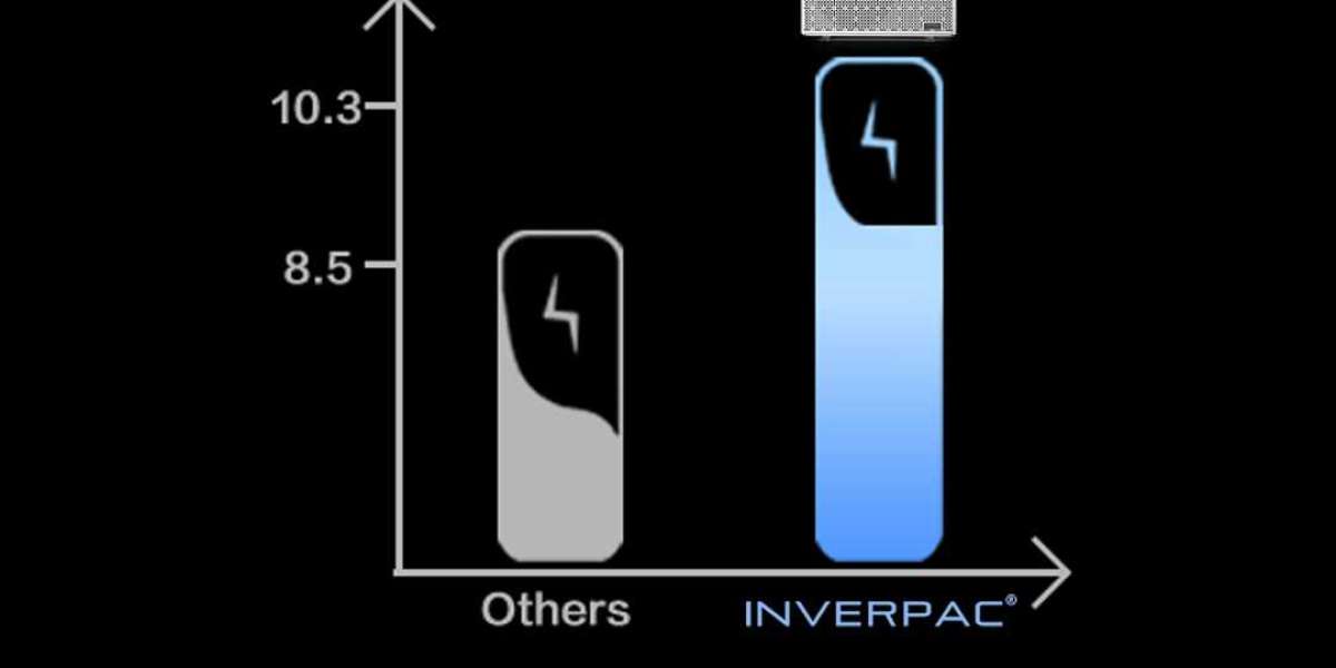 How does the best heat pump work in 2023?