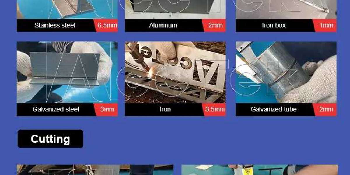 Application of laser plastic marking machines to medical parts（3）