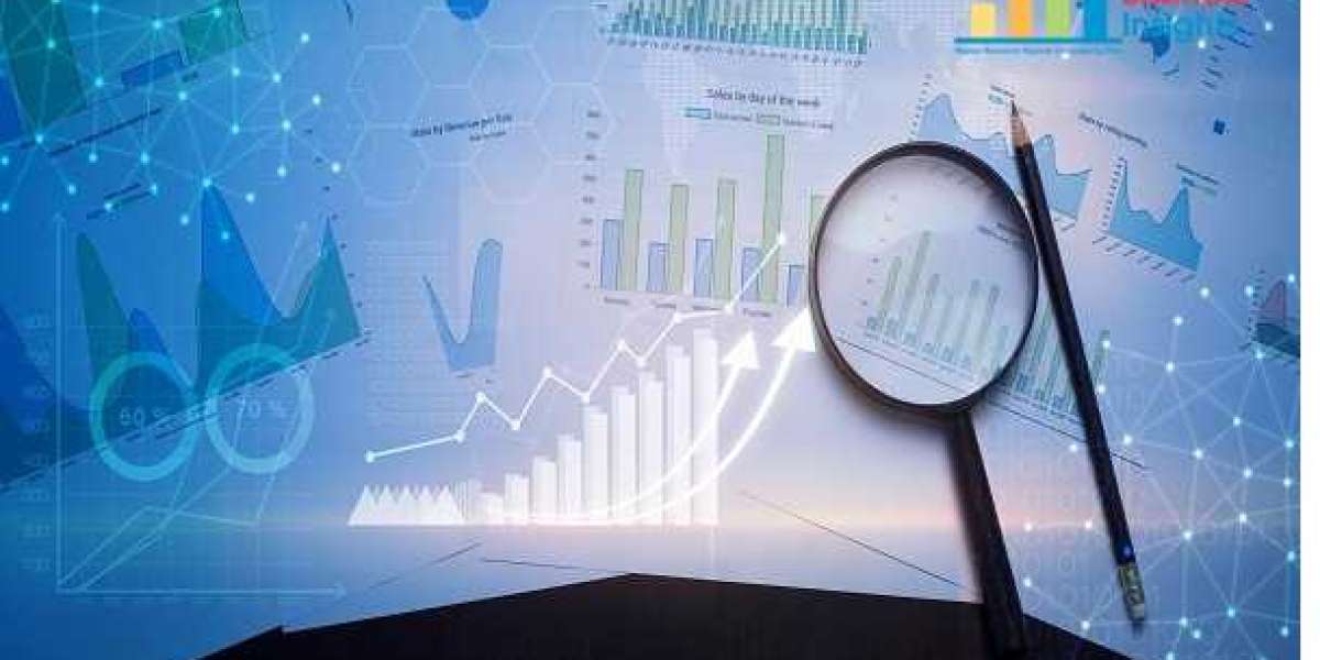 Molded Case Circuit Breakers Market : Size, Share, Forecast Report by 2030