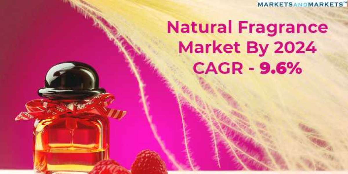 Natural Fragrance Market Scope 2023 : Size, Share, Growth Outlook and Global Analysis by Top Key Players