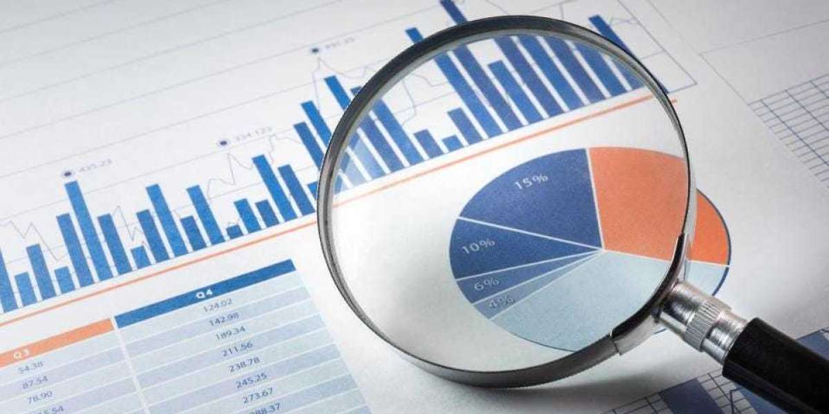 Veterinary POC Diagnostic Market Share, Growth Opportunity, Size, Trends, Key Industry Outlook 2022 - 2030| Region Prese