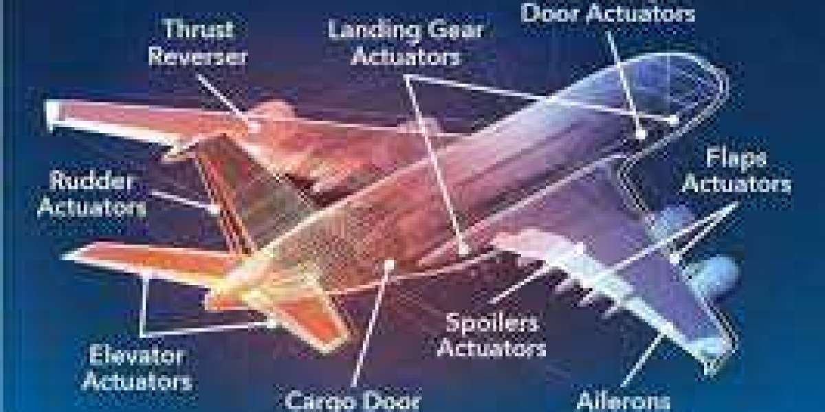 Aircraft Electrical Systems Market Insights, Trend Competitive Landscape and Forecast to 2030