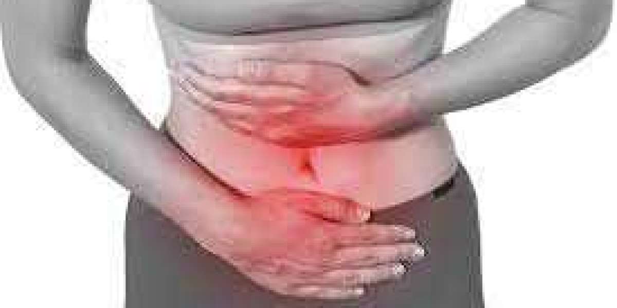 Dysmenorrhea Treatment Market Share, 2022: Key Players, Market size, challenges, and opportunities
