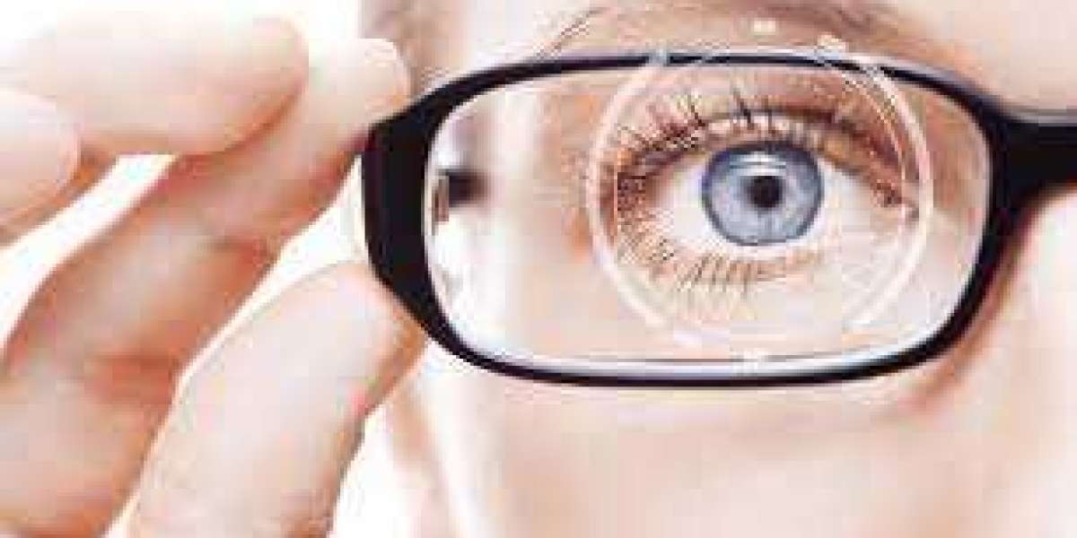 Contact Lenses Eye Care Market Analysis, On-Going Trends, Status, Forecast 2030