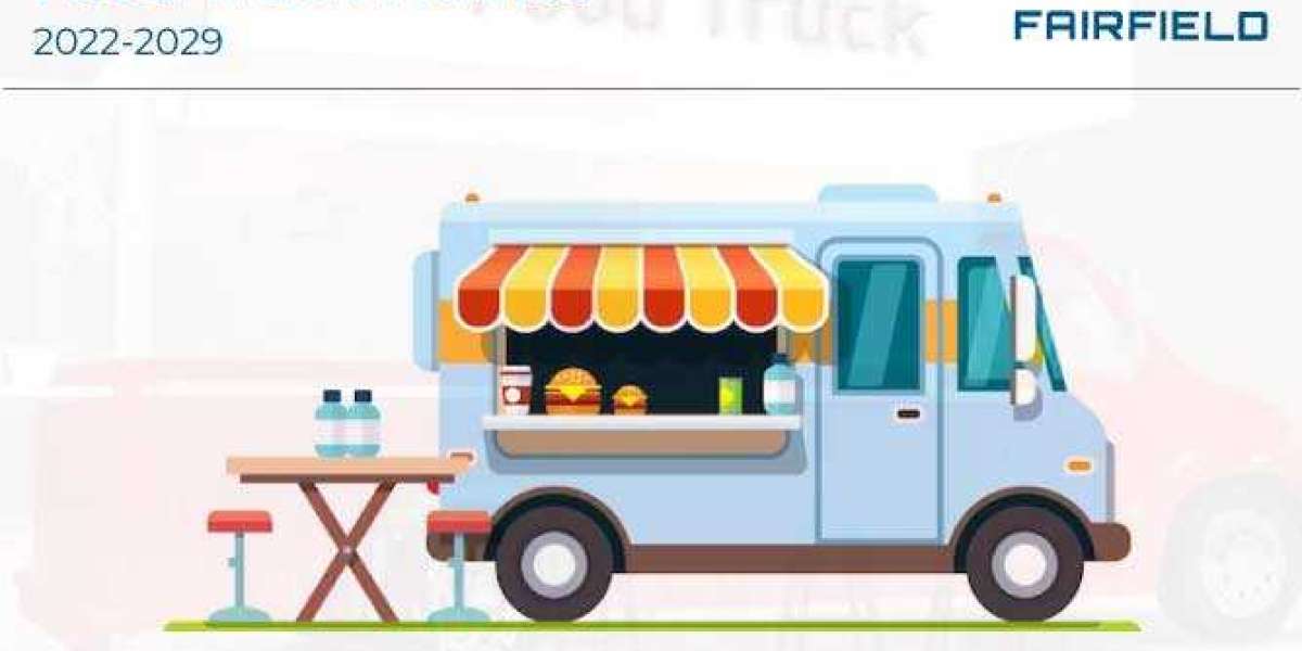 Food Truck Market Scope, Dynamic Future Till 2029