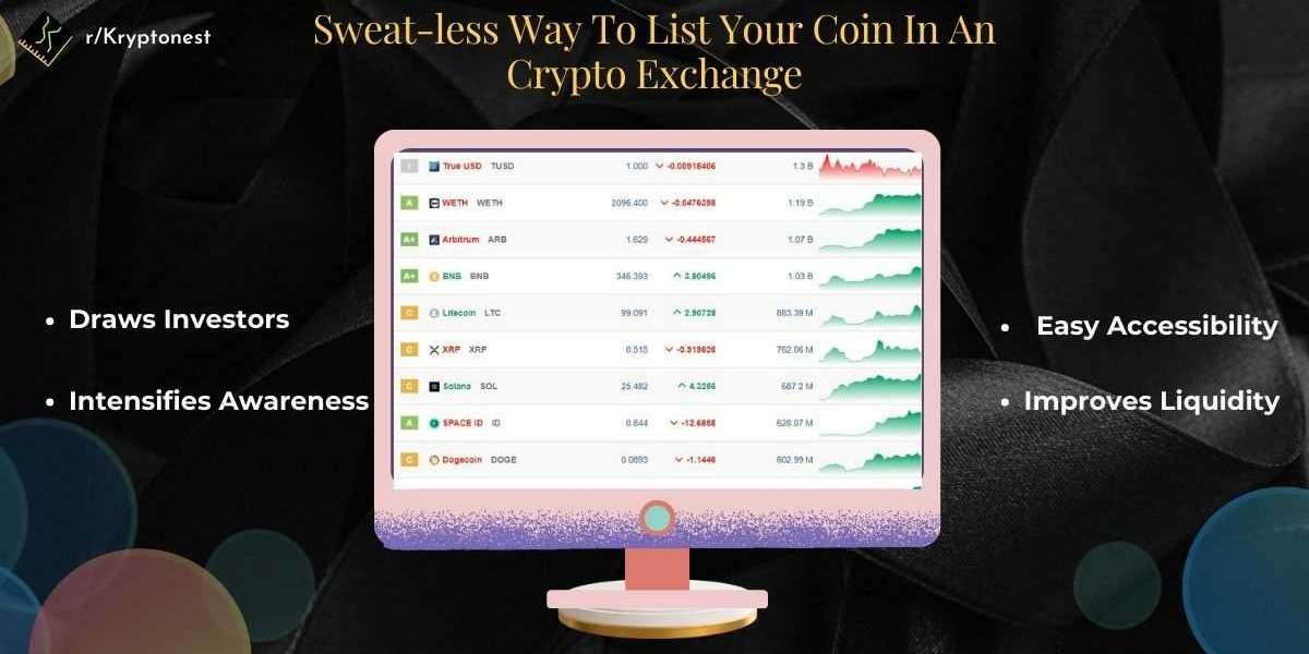 Guide For Token Listing On A Exchange 