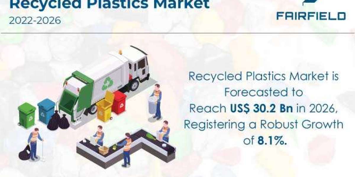 Recycled Plastics Market is Projected to Reach US$30.2 Bn by the End of 2026