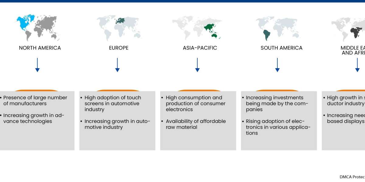 Automotive Door Seal Market Recent Study Including Growth Factors CAGR of 6.10%: Applications, Regional Analysis, Key Pl